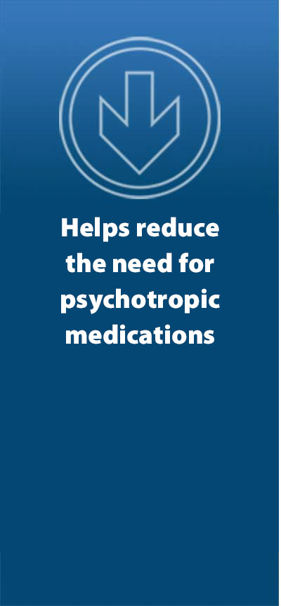 Reduces use of psychotropic and other treatment medications